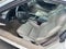1996 Chevrolet Corvette Base